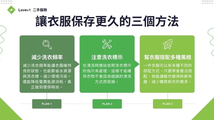 環保衣服及材質介紹｜環保時尚品牌服飾推薦！4