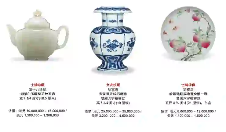 Press Center Christies