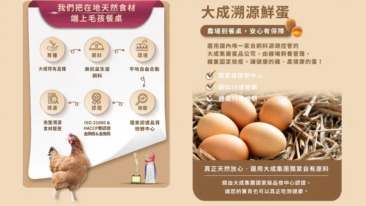 ▲GOMO PET FOOD嚴選天然食材與機能配方，食材皆可安心溯源。