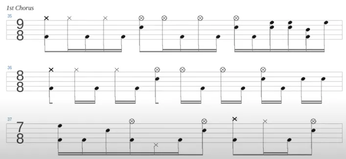 Drum tab from SongSheep youtube channel