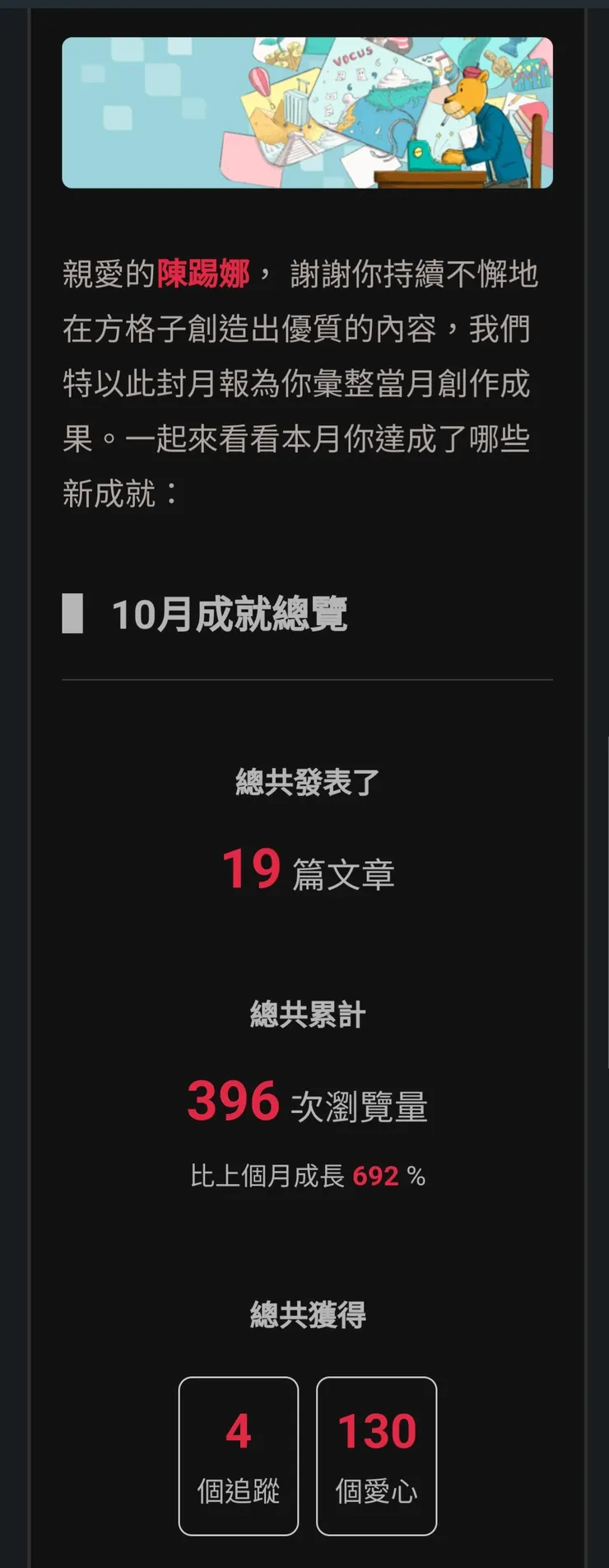 vocus|新世代的創作平台
