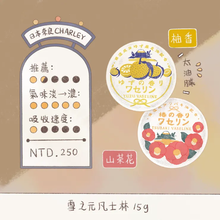 日本奈良CHARLEY | 雪之元凡士林