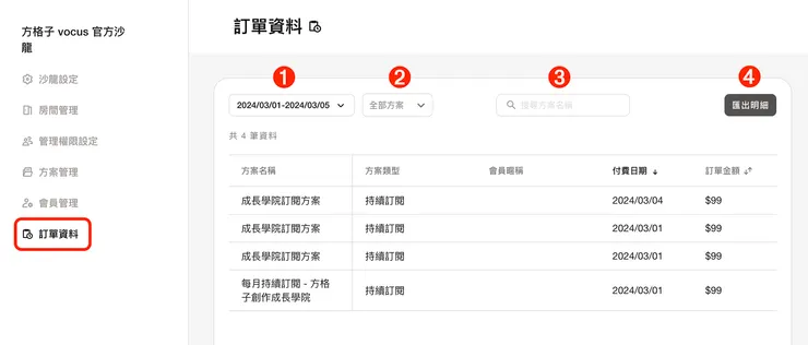 vocus｜新世代的創作平台