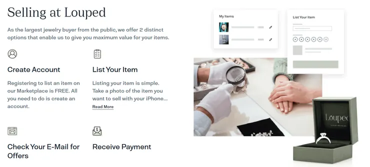 Source : Louped 官網