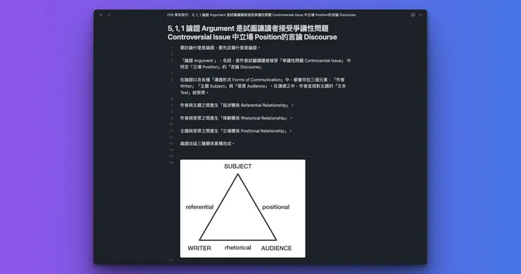 vocus｜新世代的創作平台