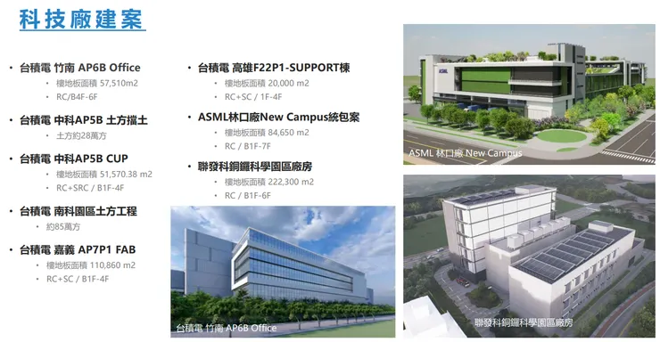 根基 2024/10 法說會