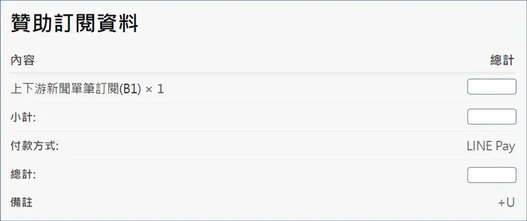 vocus｜新世代的創作平台