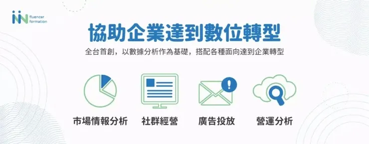 iNiN-和捷關鍵資訊股份有限公司