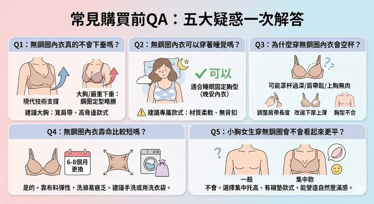 無鋼圈內衣常見購買前QA