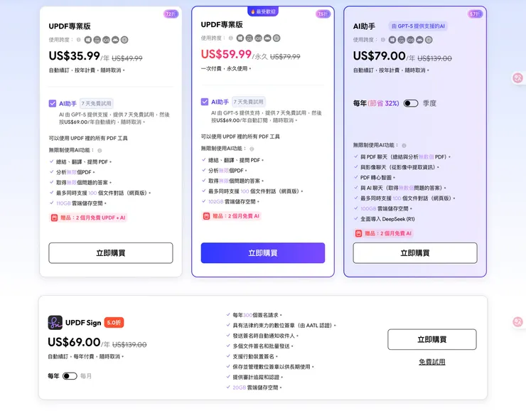 最妙的是 UPDF 也有 Sign 的套件,完全是衝著 Adobe Sign 而來。