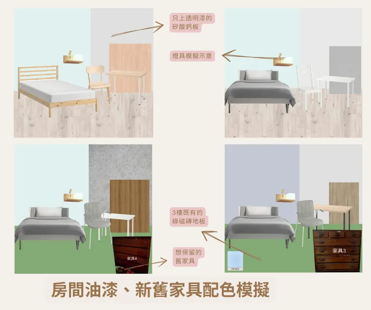 45年透天老屋翻新-房間風格討論