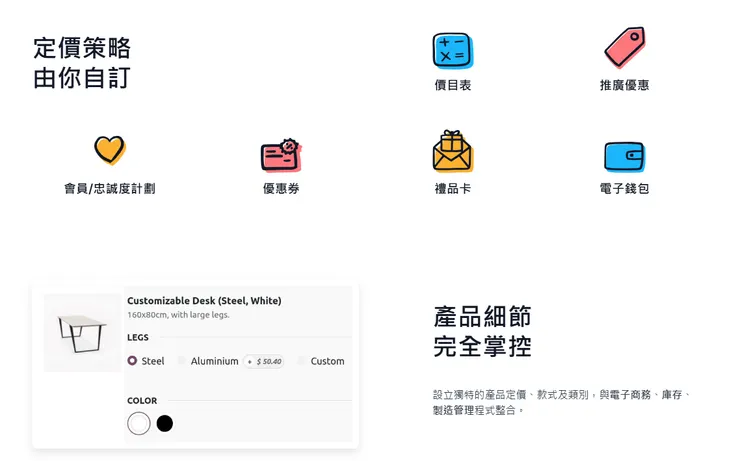 全部都有中文版本喔