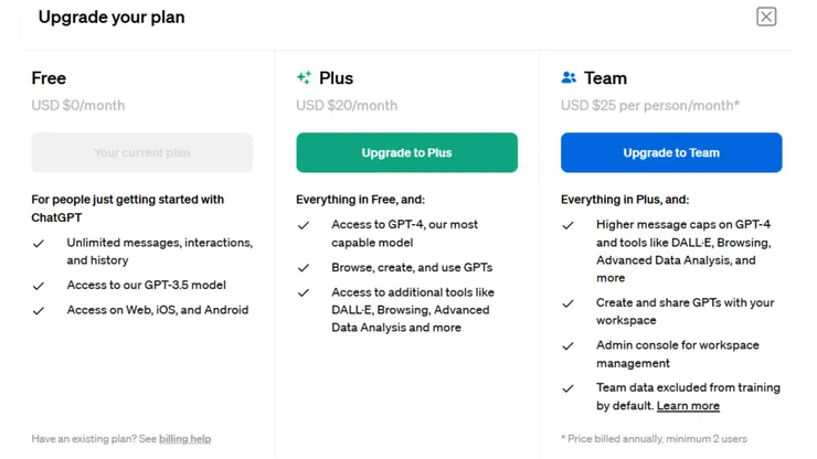 GPT-4官方網站升級價格