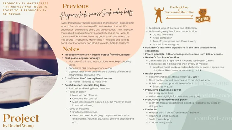 圖片筆記(英文版)，歡迎參考，但請勿轉載、營利用途。