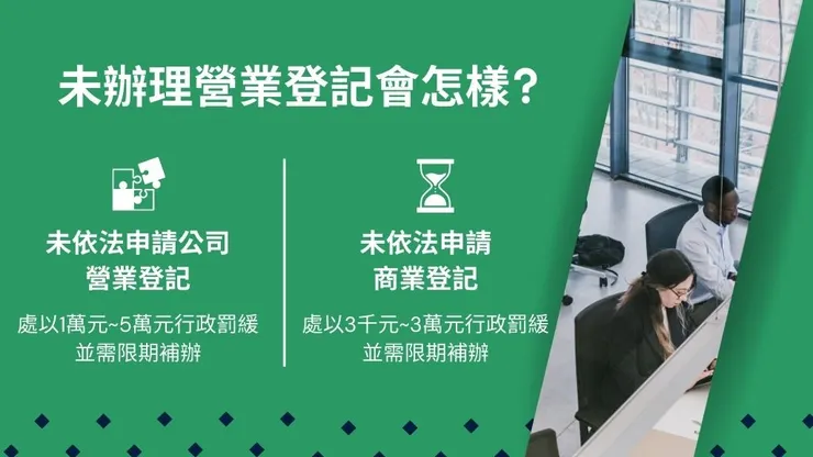 營業登記是什麼?營利事業登記商業申請公司行號流程5重點2