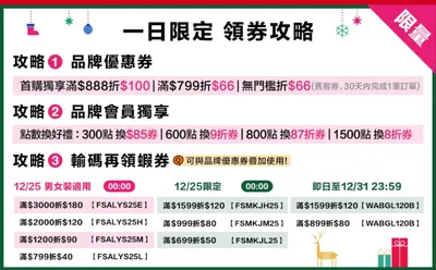 【蝦皮】12/25 Gap/流行男裝女裝優惠券折價券 折扣碼