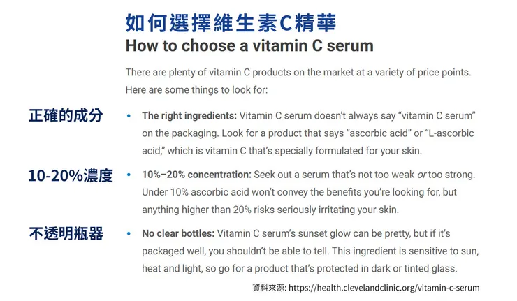 早C晚A 誰重要？兩大時機深入挑戰「早C好處」的保養計畫