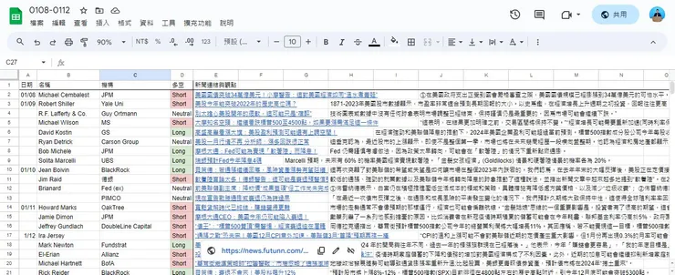 5 本周機構觀點