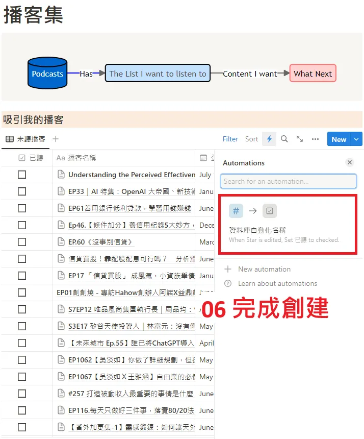 01 資料庫自動化（Database automations）｜※ 舉例說明：資料庫自動化｜#4