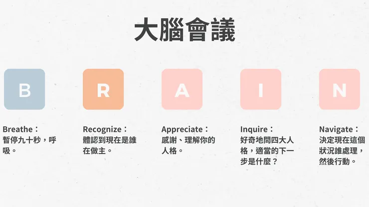 記得 Brain 會議 Better than Brian