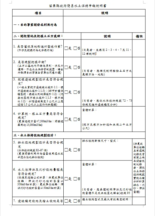苗栗縣簡易水保說明書，坤源時任科長與時任水保服務團長(吳正義技師)討論設計