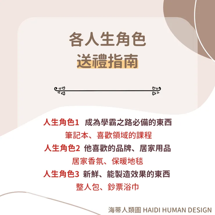 1-3適合送什麼？