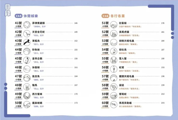 《小怪獸備忘錄》