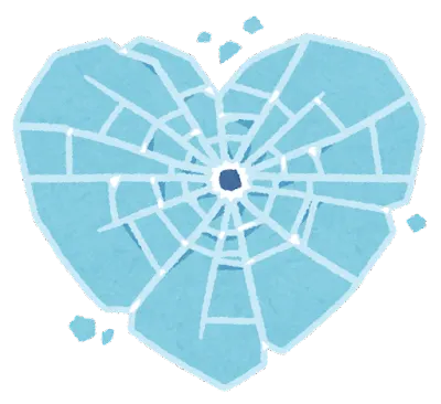 朝音世界的目錄