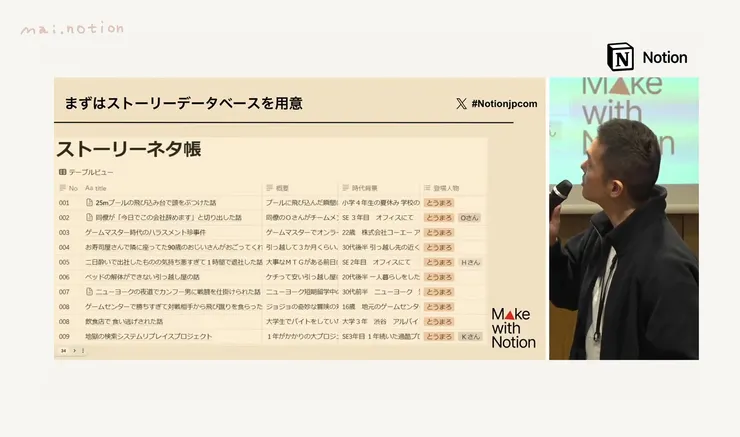 蒐集靈感的故事靈感資料庫