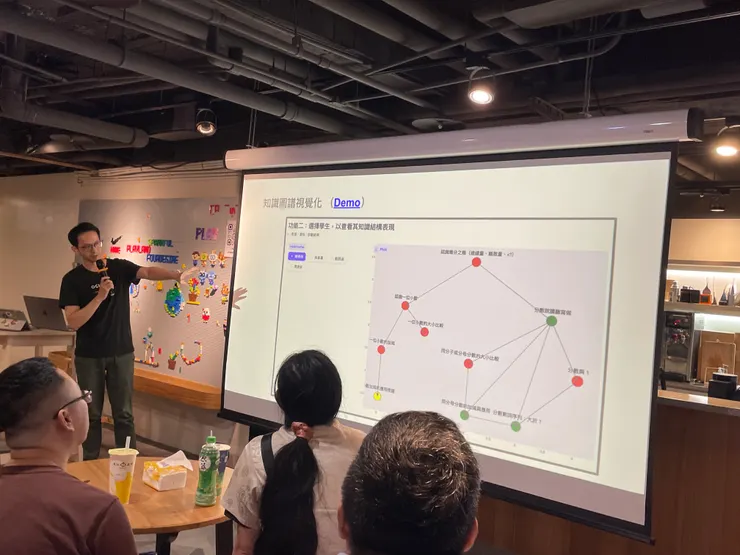 Young 分享的知識圖譜引起許多人的共鳴