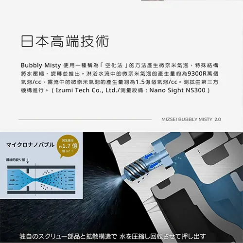 日本製MIZSEI【奈米氣泡】美肌舒壓蓮蓬頭SH23M Bubbly Misty 銀黑