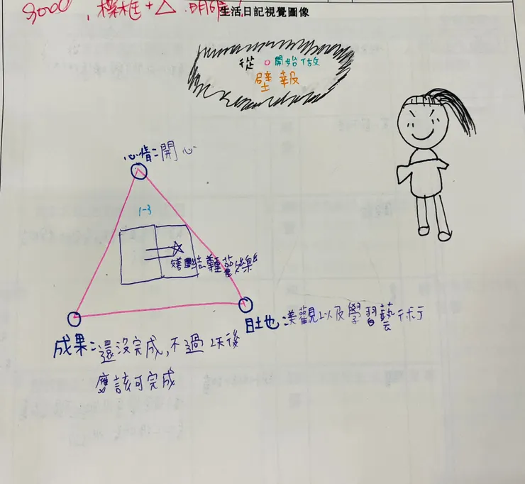 標題版也出來了😀