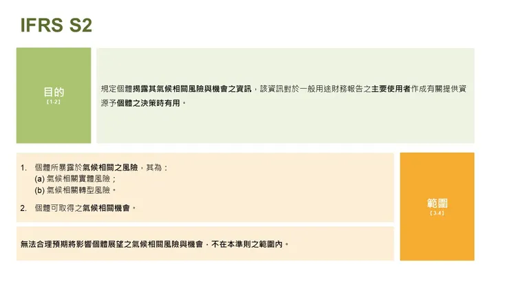 準則目的與揭露範圍