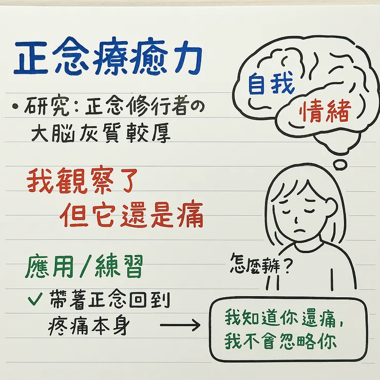 但中文字體有待加強