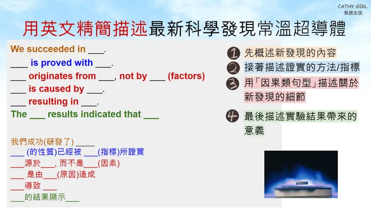論文摘要的架構跟對應英文句型