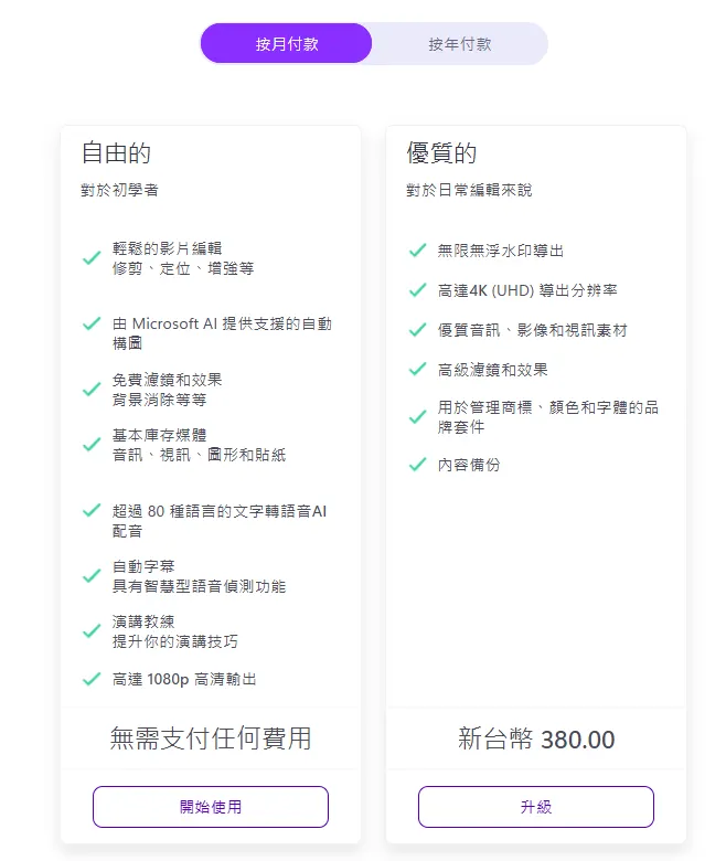 vocus｜新世代的創作平台