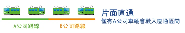 插圖來源：いらすとや。