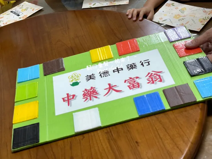 玩過中藥大富翁嗎?