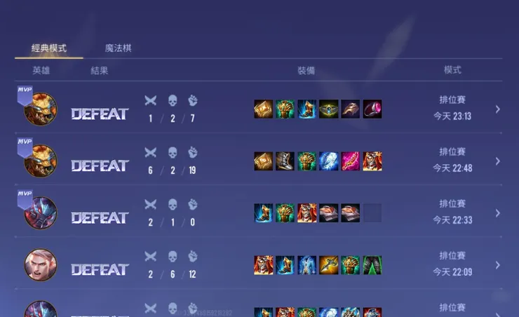 以前玩《傳說對決》玩到失控，就算遊戲每局都輸還是一把一把的玩