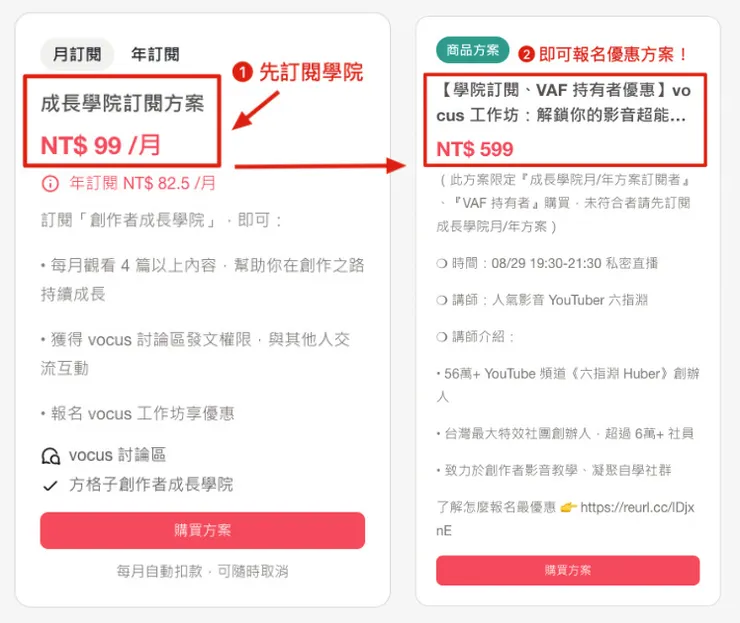 這樣報名最划算！