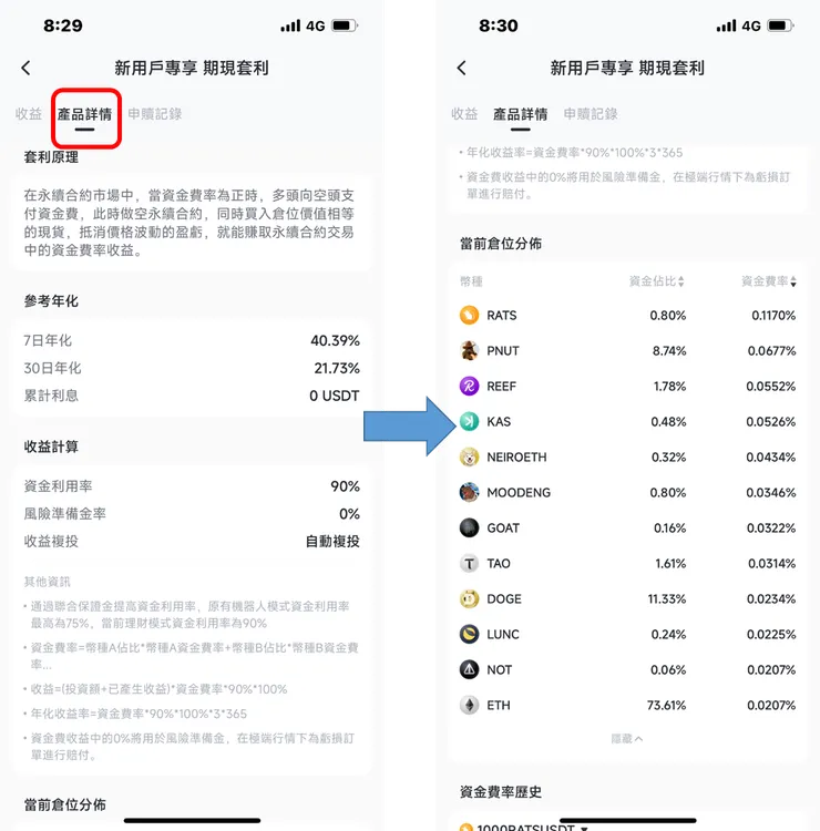 Pionex|派網,USDT期限套利,使用教學