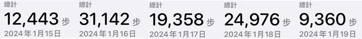 走路步數紀錄