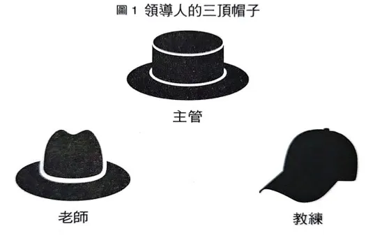 領導人的三頂帽子