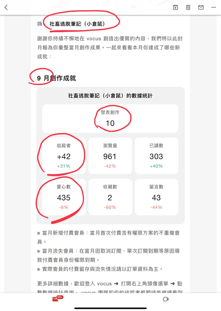 vocus|新世代的創作平台