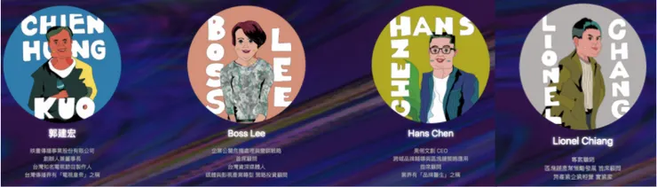 vocus｜新世代的創作平台