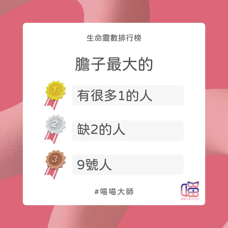 生命靈數排行榜 膽子大 Top 3
