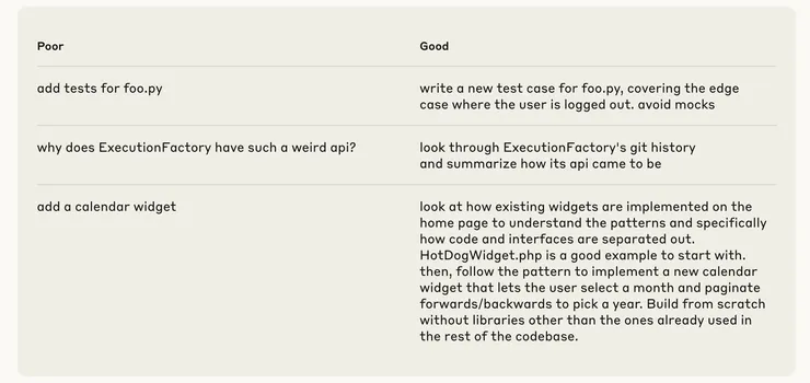 截圖自官方文件