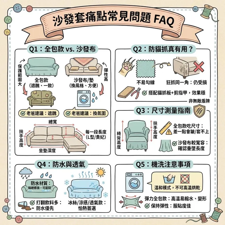 沙發套痛點常見問題 FAQ