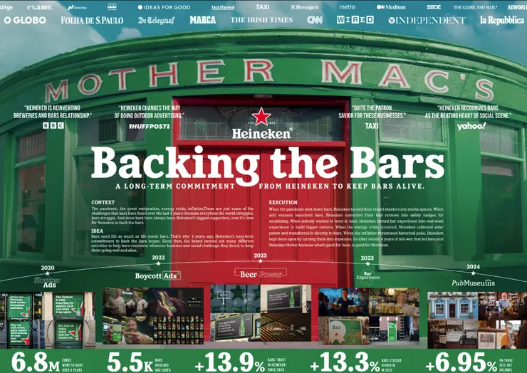 圖片來源：Clios官網