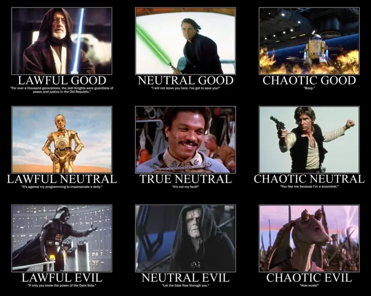 九宮格陣營的迷因圖相信每個人都不陌生